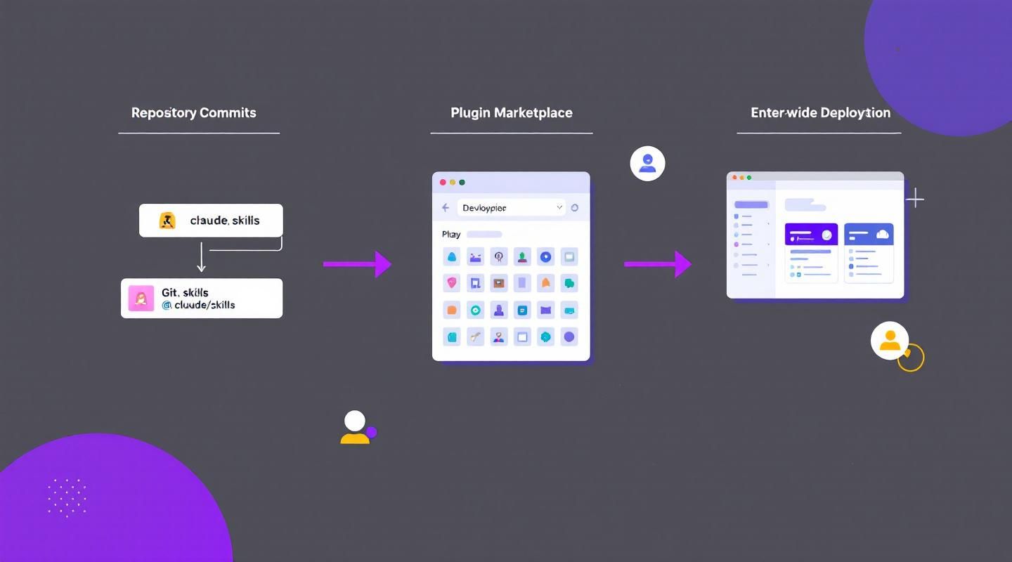 Adding Context in Claude Code: Managing Project Knowledge featured image