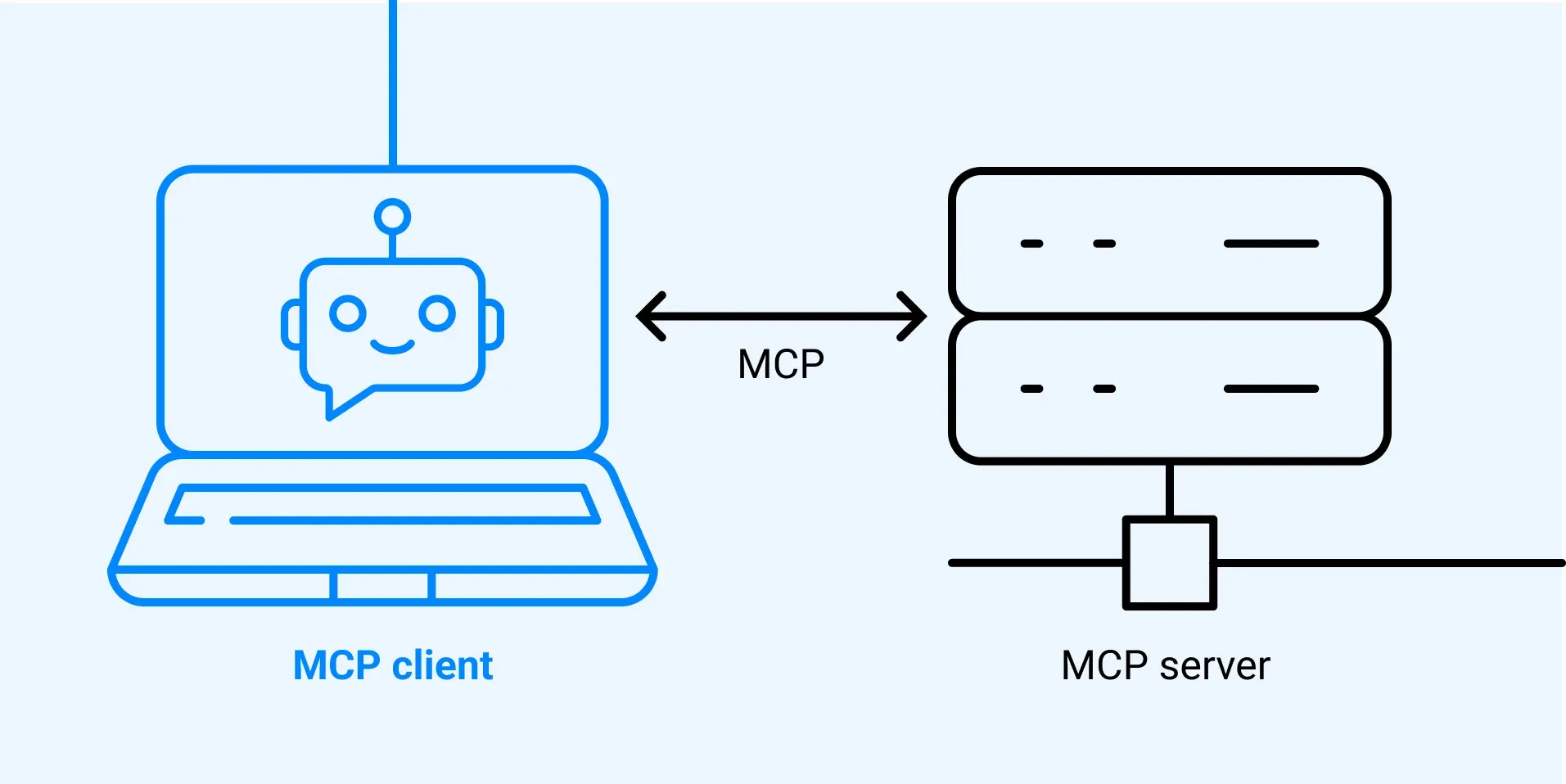 MCPservers_2