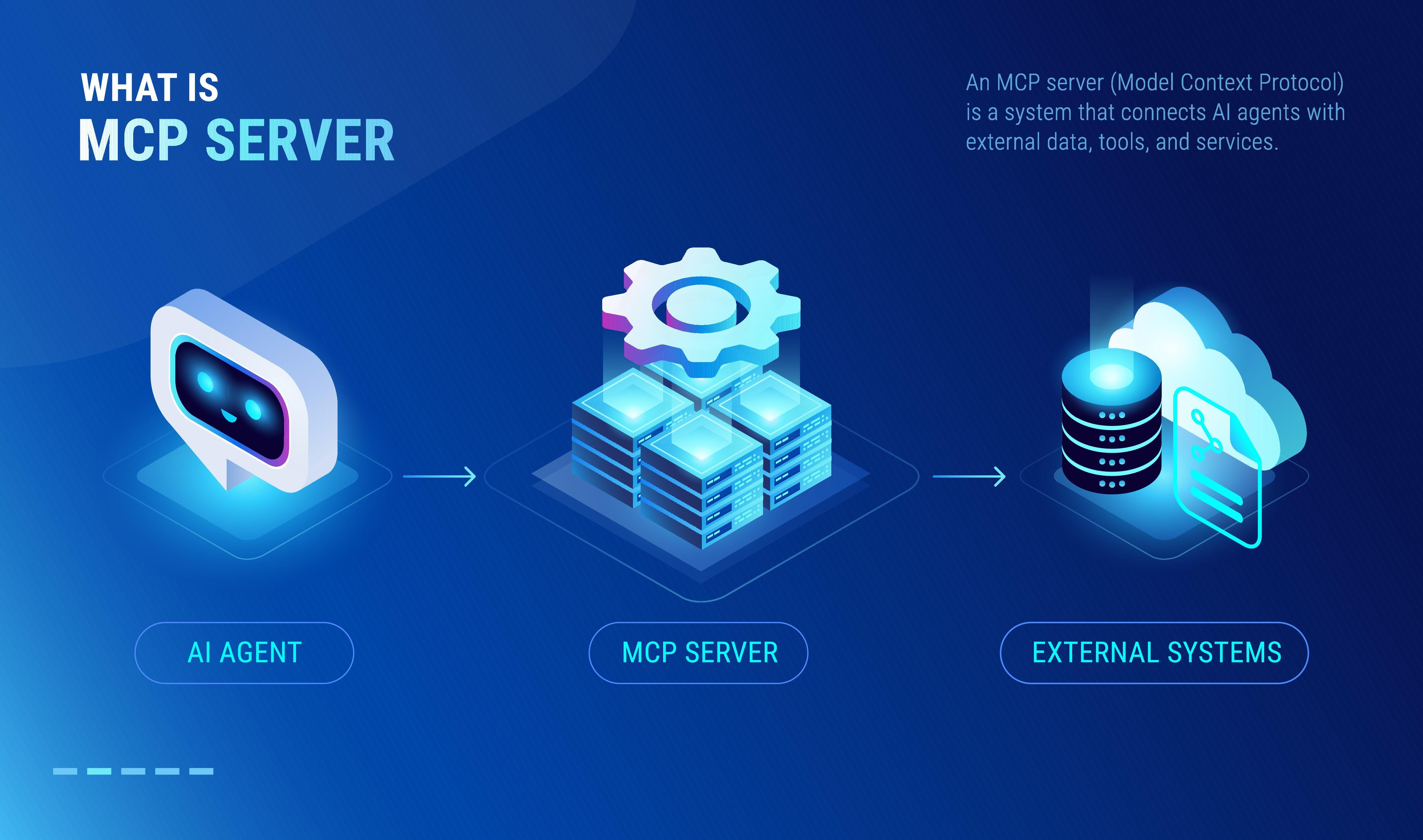 MCPservers_alamy