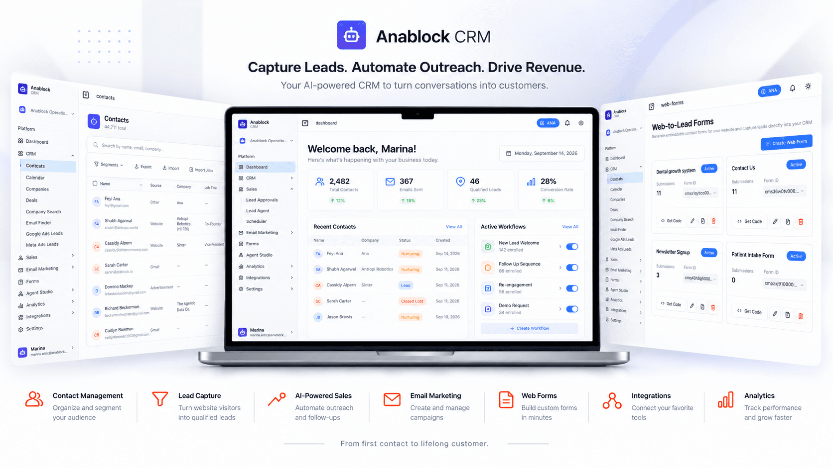 Anablock CRM
