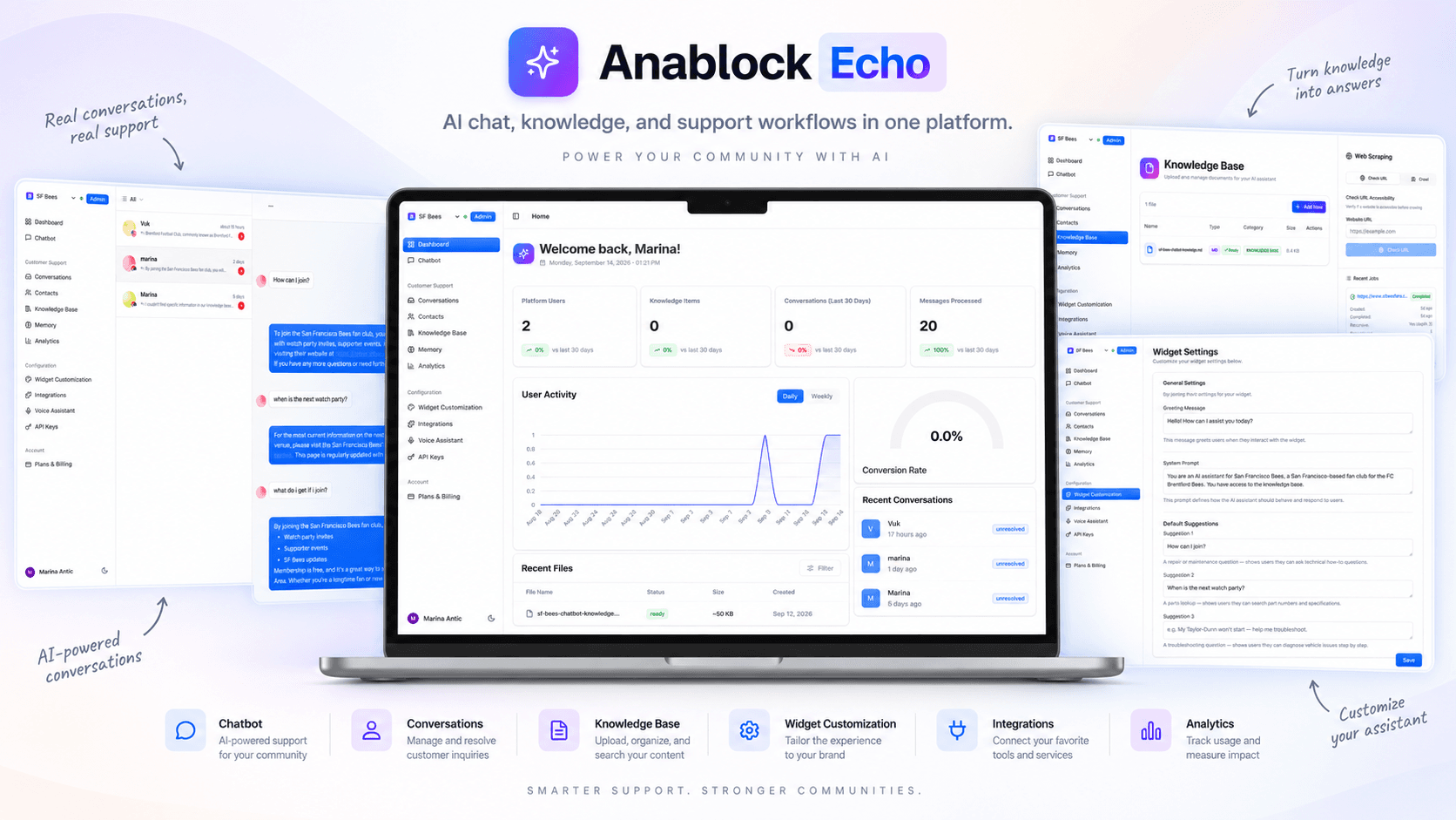 Anablock Echo